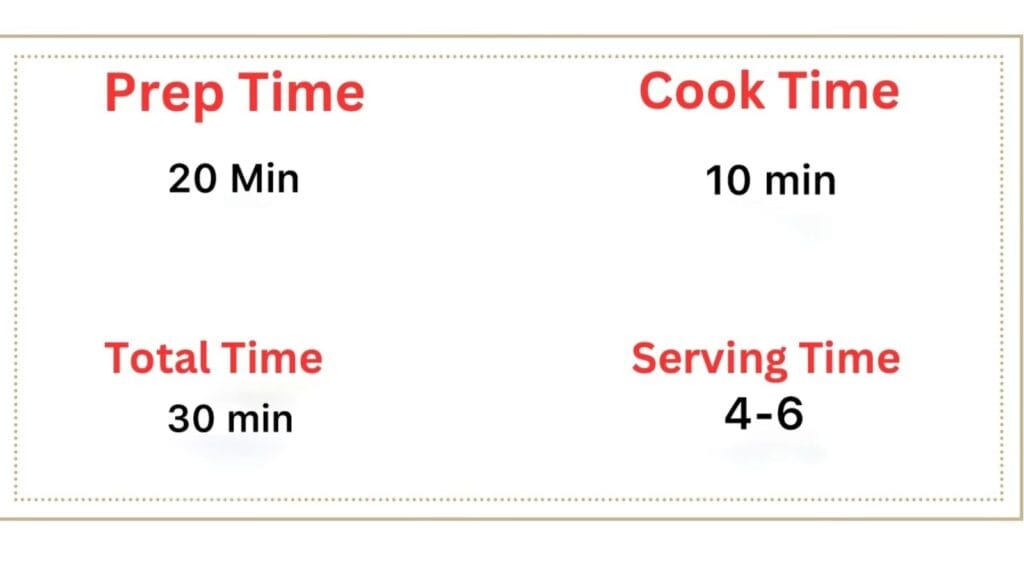 Cook prep time chart