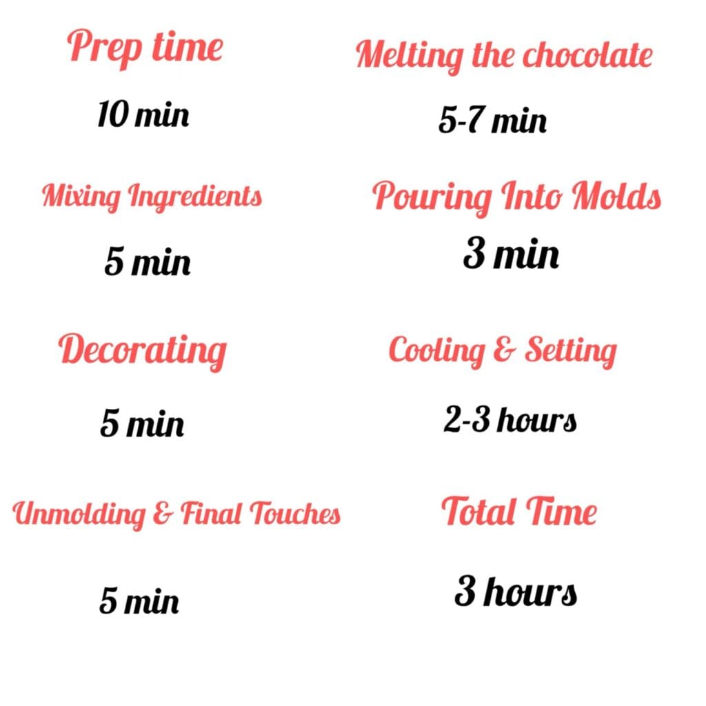 Dubai Chocolate Bar Recipe 