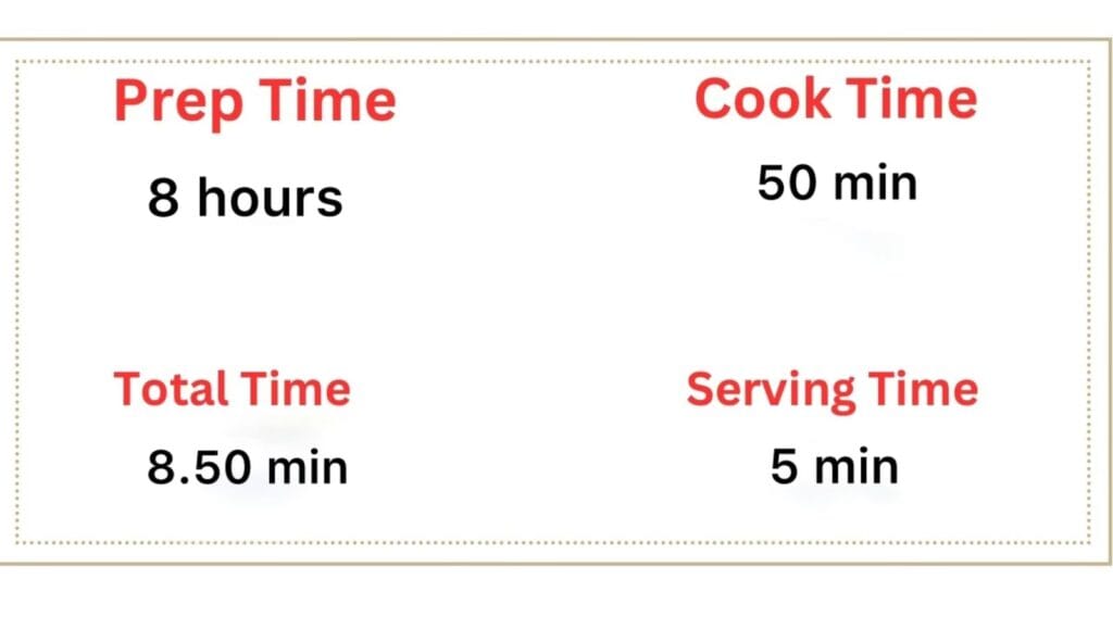 rajma preptime chart